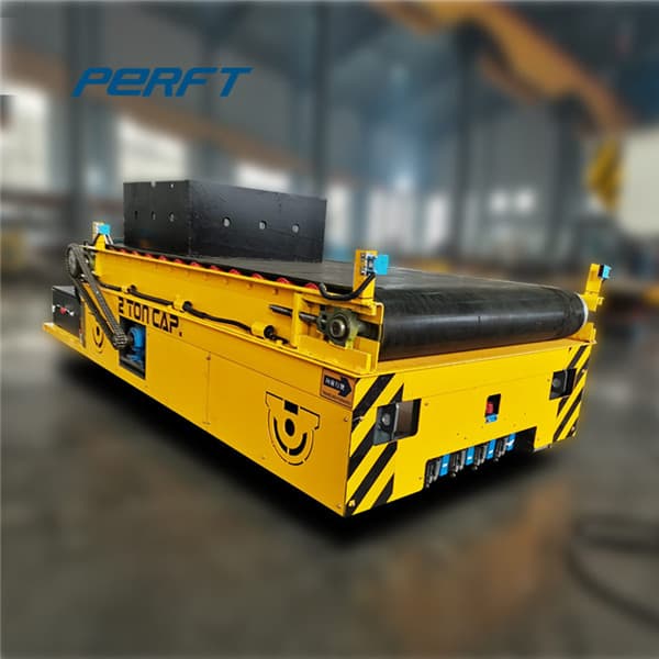 <h3>coil transfer car</h3>
